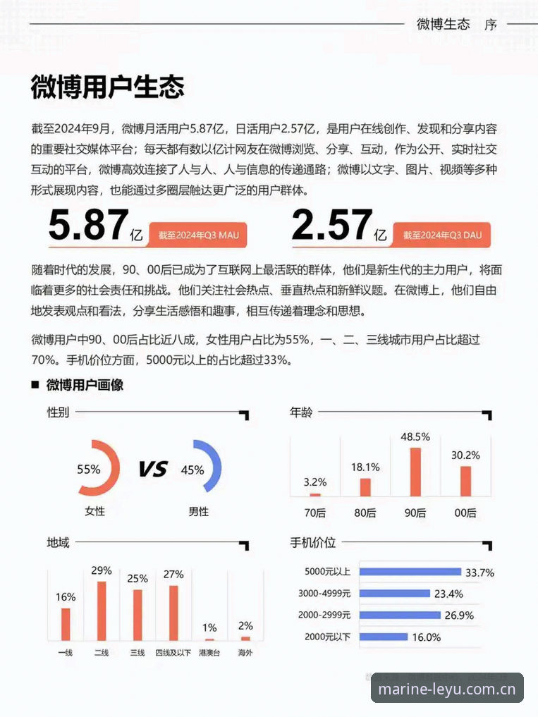 资深用户实测分享：leyu官方正版保障的使用心得与行业趋势解析