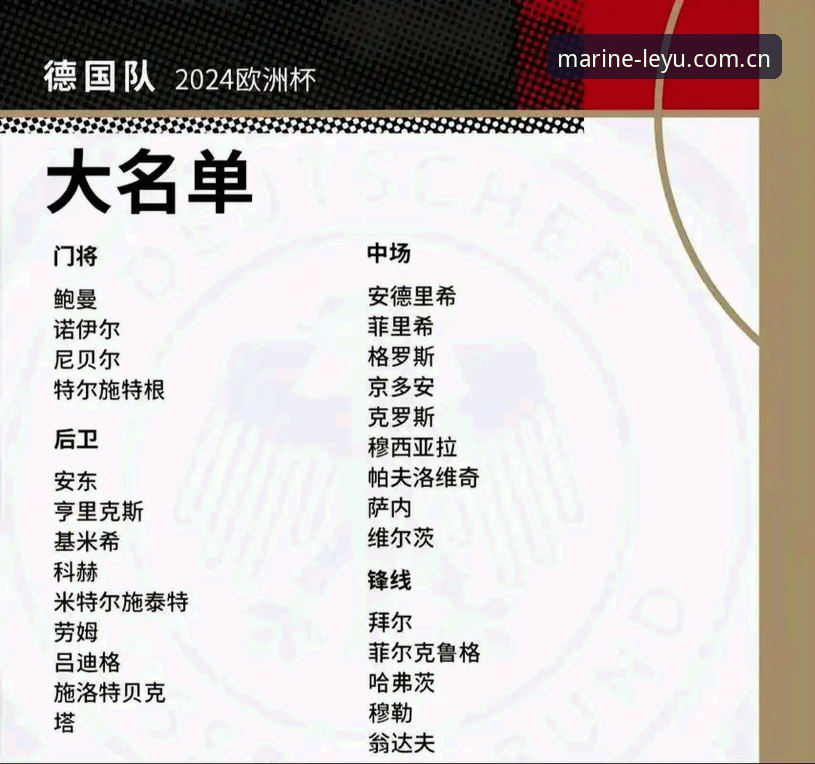 leyu娱乐服务可靠 德国队世界杯大名单解析:诺伊尔回归与卡尔入选的完整指南